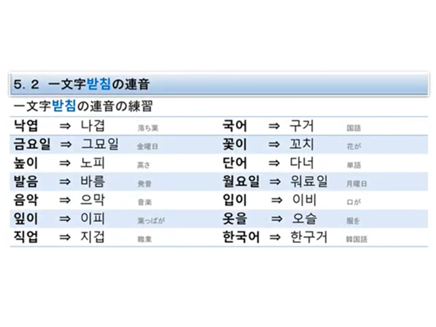 イム ムンテク先生の韓国語オンラインレッスン オンライン韓国語レッスン 株式会社 Shinaburo 무지개 虹韓国語学院