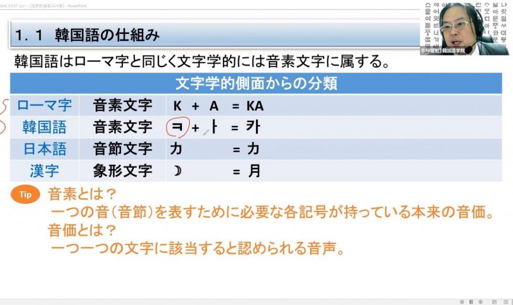 韓国語入門 1時間目 林文澤学院長のハングルレッスン風景 オンライン韓国語レッスン 株式会社 Shinaburo 무지개 虹韓国語学院