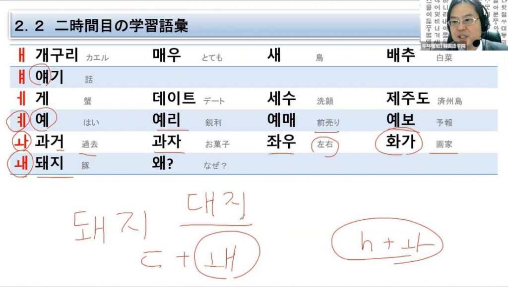 韓国語入門 2時間目 林文澤学院長のハングルレッスン風景 オンライン韓国語レッスン 株式会社 Shinaburo 무지개 虹韓国語学院